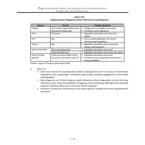 Jilid 3 : Pengurusan dan Pelaksanaan - ePublisiti - JPBD