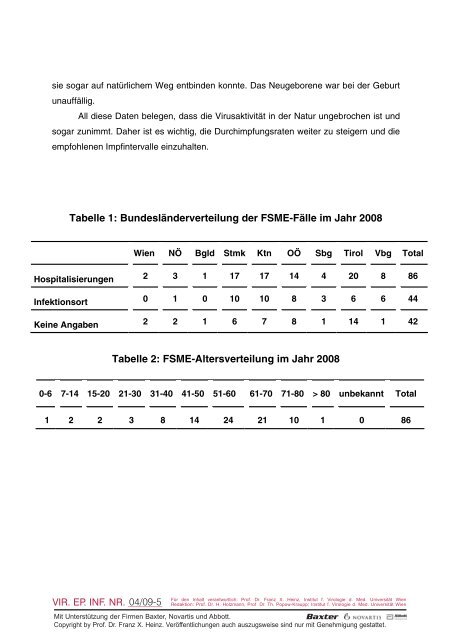 Diagnostizierte Infektionen - Virologie Wien