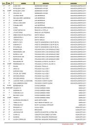 11Âº 2Âº ilusa xxx hermanos favier aguascalientes 2011 7Âº 1Âº ... - Ancce