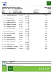 Crystal Reports - Resultados