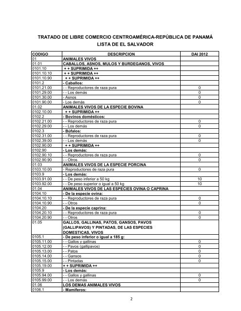 Negro de pl/ástico de poliamida de alta calidad cuadrados capacidad de carga de hasta 400 kg 10 tapones de ajuste con rosca para tubos cuadrados