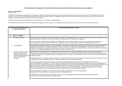 Notat af 285.2013 - foroffentlighedsfase.pdf - RingkÃ¸bing-Skjern ...