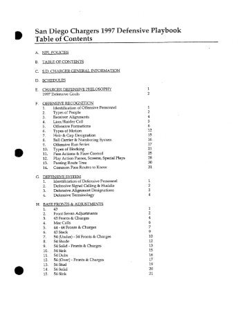 San Diego Chargers 1997 Defensive Playbook Table of Contents