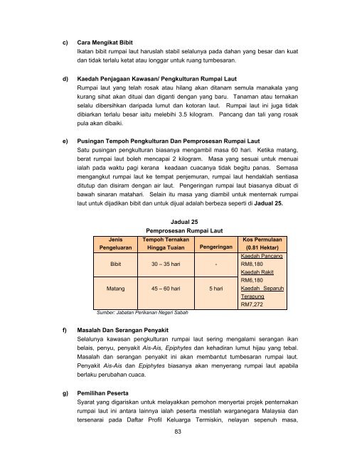 Untitled - Jabatan Audit Negara