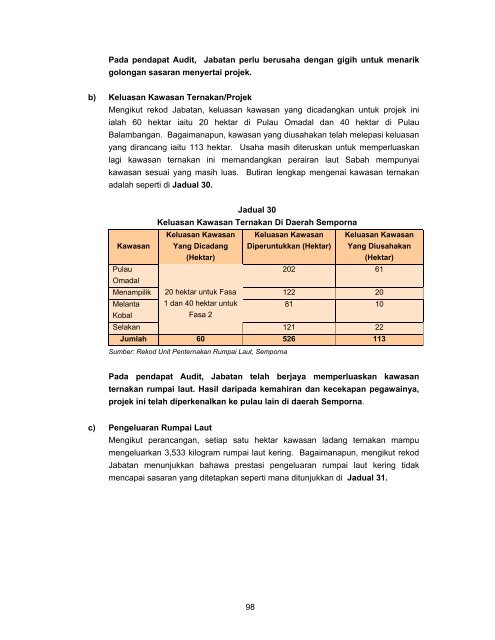 Untitled - Jabatan Audit Negara