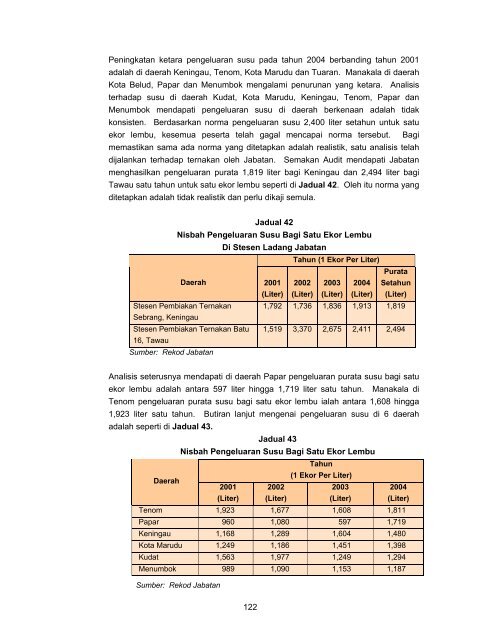 Untitled - Jabatan Audit Negara