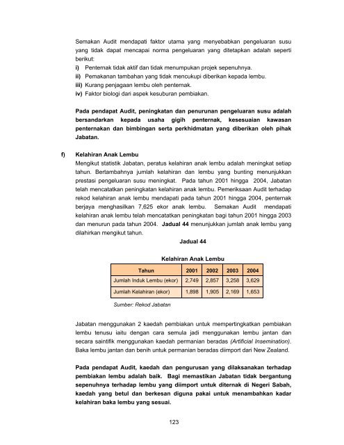 Untitled - Jabatan Audit Negara