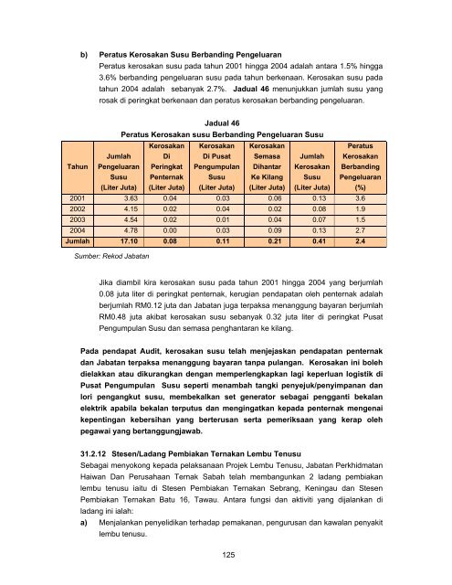 Untitled - Jabatan Audit Negara