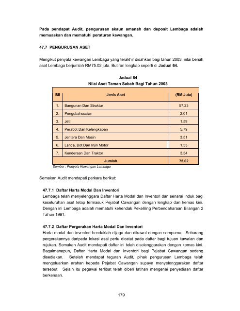 Untitled - Jabatan Audit Negara