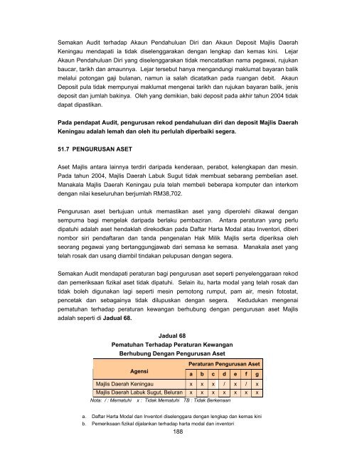 Untitled - Jabatan Audit Negara