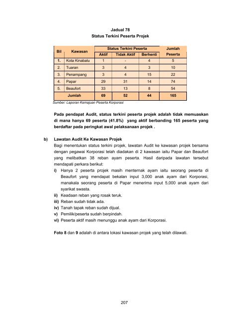 Untitled - Jabatan Audit Negara