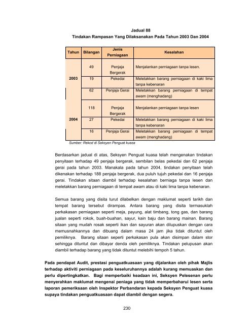 Untitled - Jabatan Audit Negara