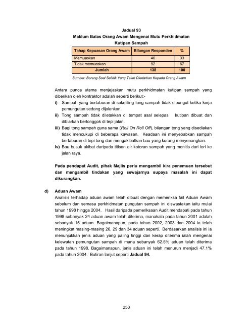 Untitled - Jabatan Audit Negara