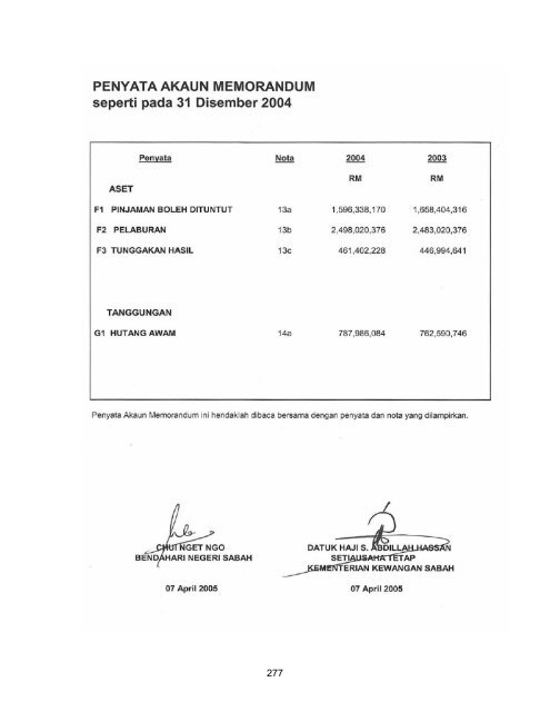 Untitled - Jabatan Audit Negara