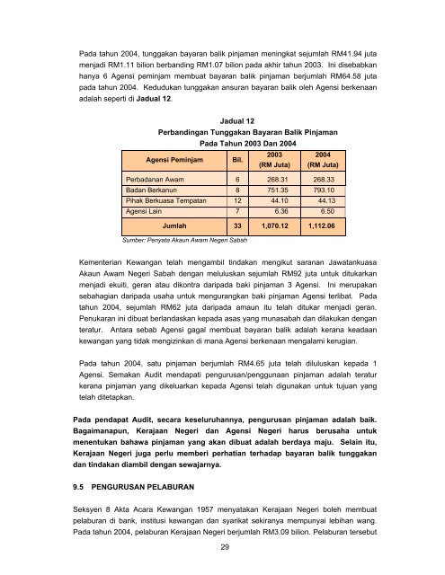 Untitled - Jabatan Audit Negara