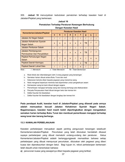 Untitled - Jabatan Audit Negara