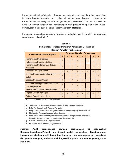 Untitled - Jabatan Audit Negara