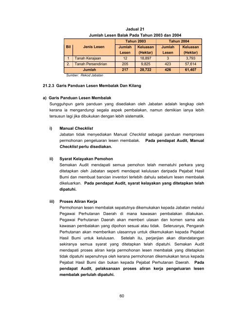 Untitled - Jabatan Audit Negara