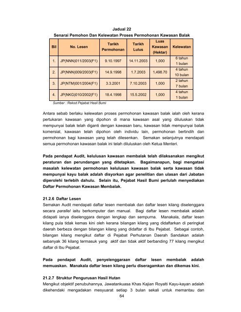 Untitled - Jabatan Audit Negara