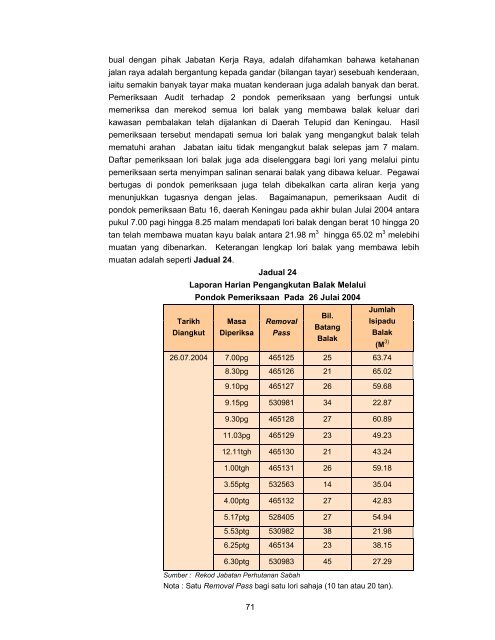 Untitled - Jabatan Audit Negara