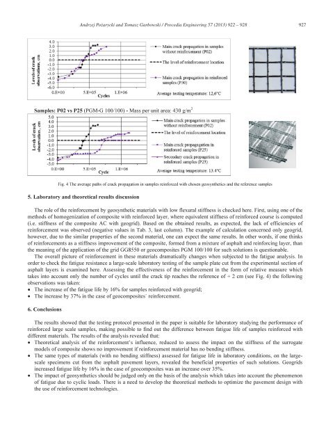 Laboratory Testing of Fatigue Crack Growth in Geosynthetically ...