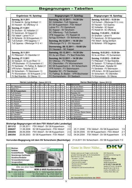 Stadionblick Ausgabe 9 - SV 08 Kuppenheim