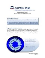Risk Management Report - Alliance Bank Malaysia Berhad