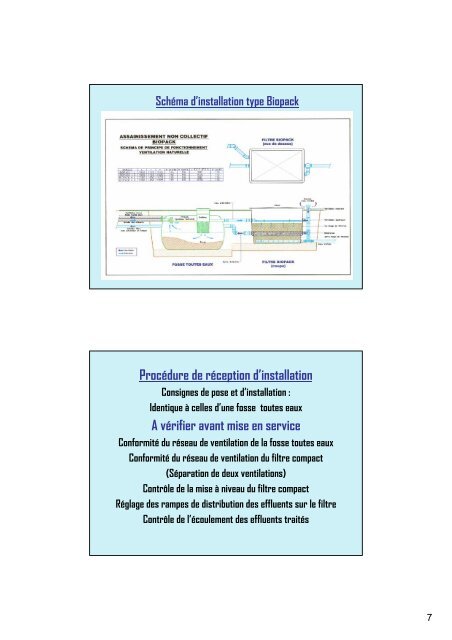 CONCEPT â PRINCIPE EPURATOIRE â FILIERE - Ascomade