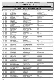 306-M.Phil_Library_&_Information_Sciences (overall).pdf