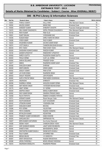 306-M.Phil_Library_&_Information_Sciences (overall).pdf