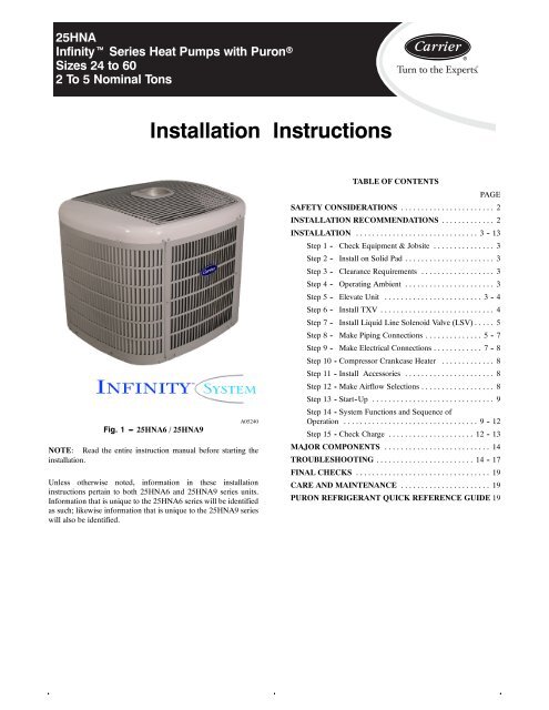 Installation Instructions - Carrier