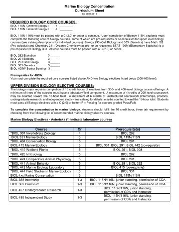 general university requirements - College of Sciences - Old ...