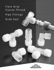 Flare Grip Coarse Thread - iProcesSmart.com