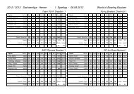 - Sachsenliga - Herren 1. Spieltag World of Bowling Bautzen 2012 ...