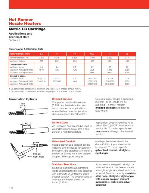 Barrel Heaters - Hasmak.com.tr