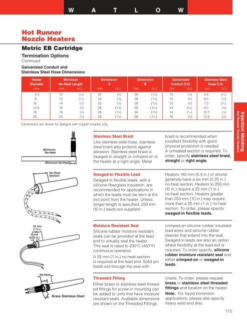 Barrel Heaters - Hasmak.com.tr