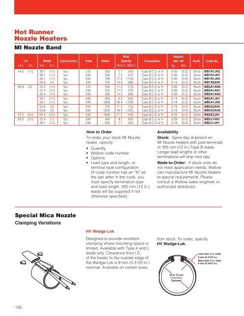 Barrel Heaters - Hasmak.com.tr