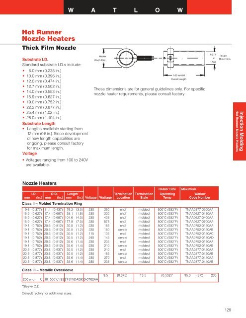 Barrel Heaters - Hasmak.com.tr