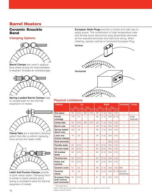 Barrel Heaters - Hasmak.com.tr