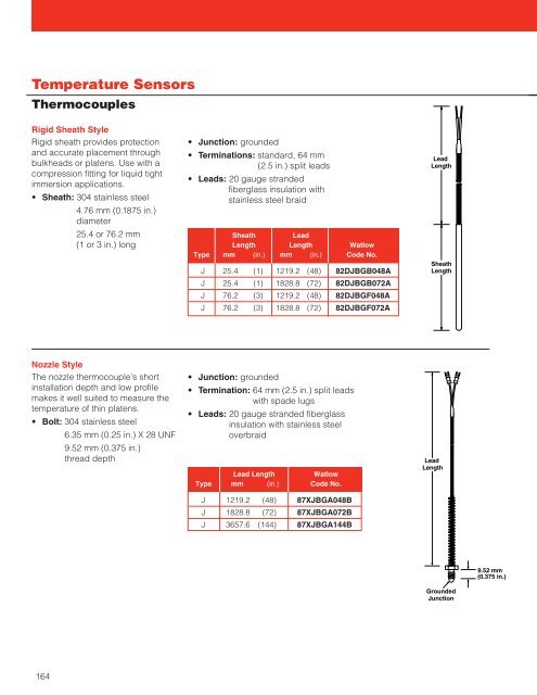 Barrel Heaters - Hasmak.com.tr