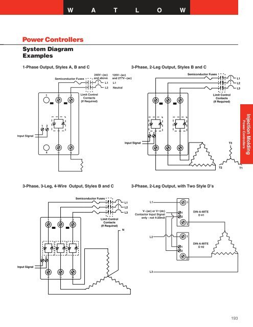 Barrel Heaters - Hasmak.com.tr