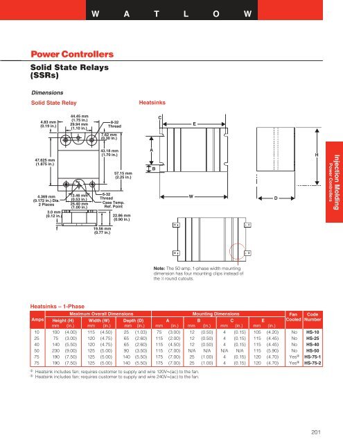 Barrel Heaters - Hasmak.com.tr