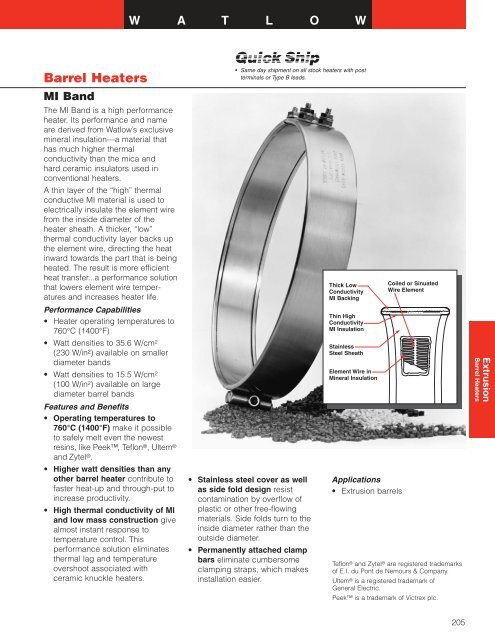 Barrel Heaters - Hasmak.com.tr