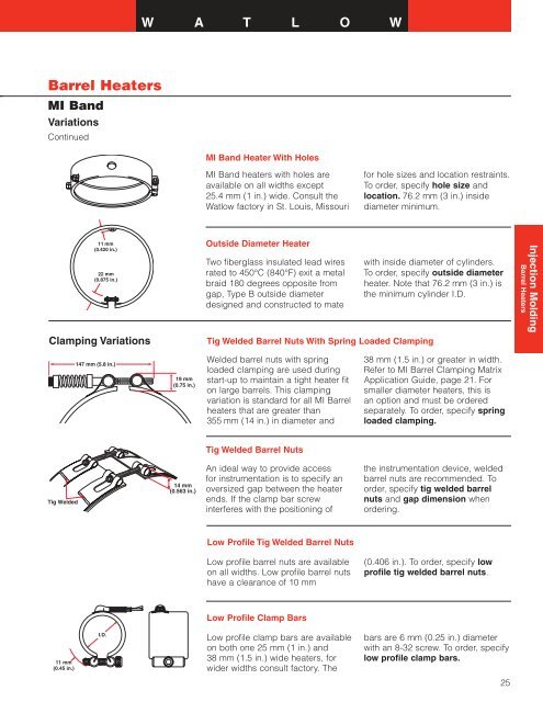 Barrel Heaters - Hasmak.com.tr