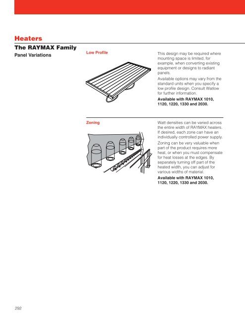 Barrel Heaters - Hasmak.com.tr