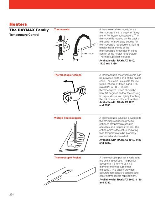 Barrel Heaters - Hasmak.com.tr