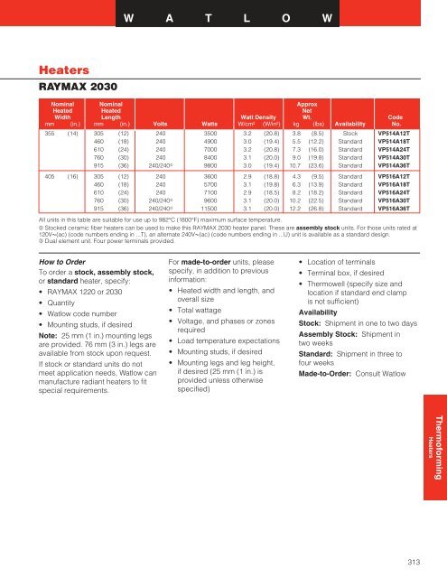 Barrel Heaters - Hasmak.com.tr