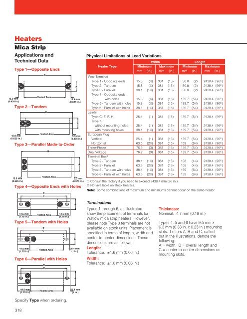 Barrel Heaters - Hasmak.com.tr