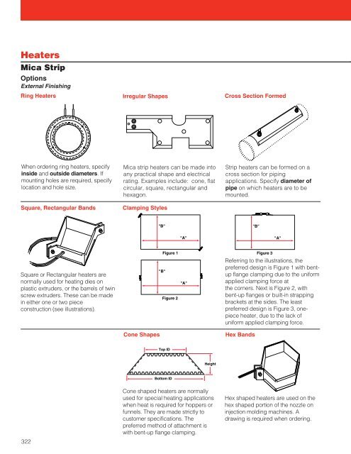 Barrel Heaters - Hasmak.com.tr