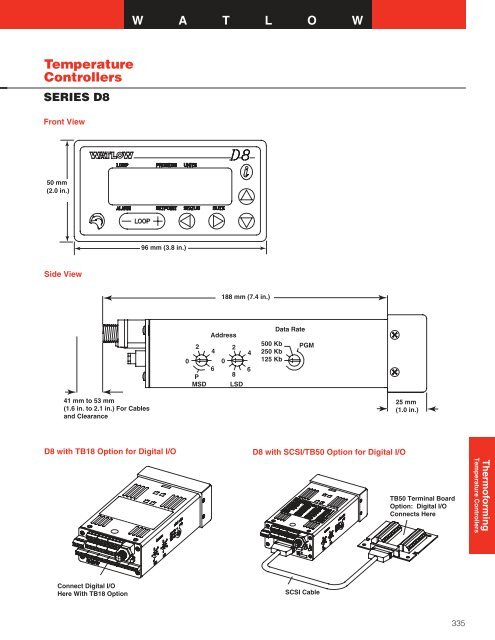 Barrel Heaters - Hasmak.com.tr